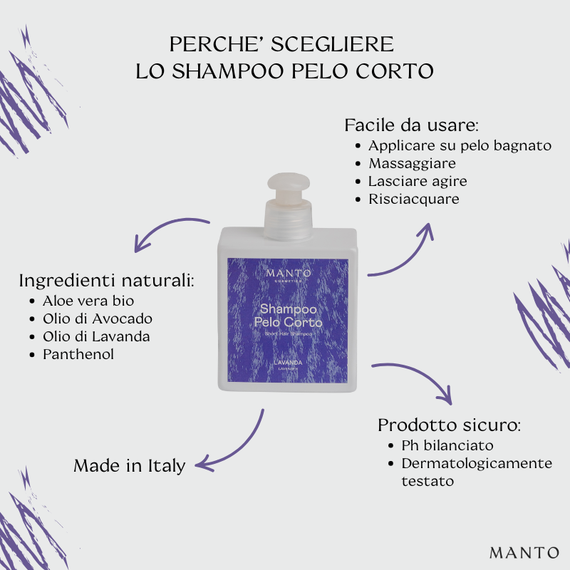 shampoo pelo corto inforgrafica